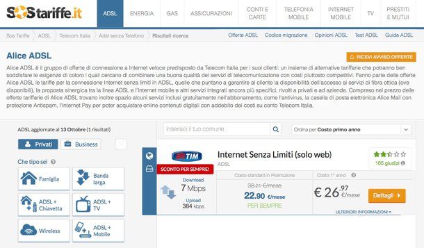 Telecom solo ADSL | Salvatore Aranzulla