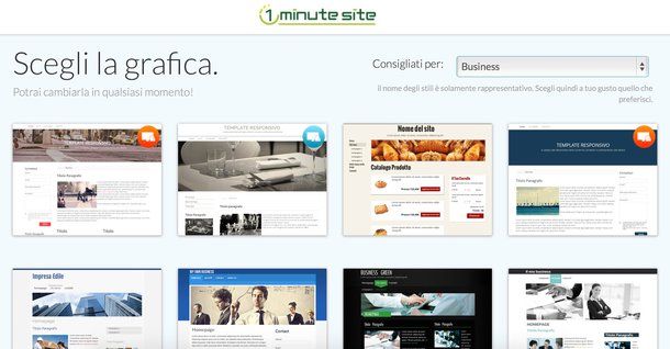 sito per annunci gratis