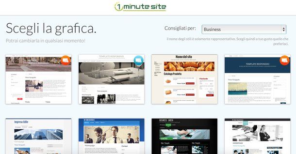 pubblicare annunci gratis online