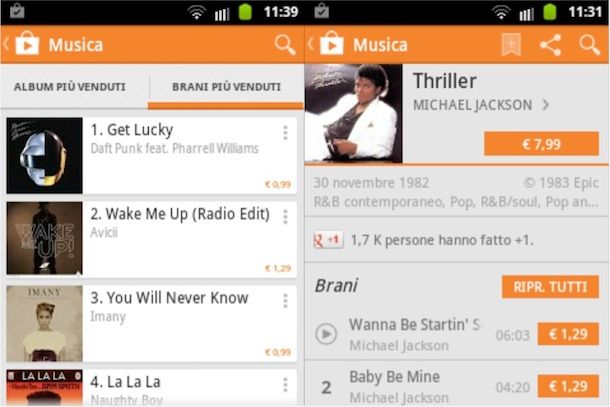 Scaricare Canzone Sul Cellulare