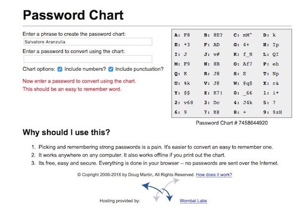 Come fare una password sicura