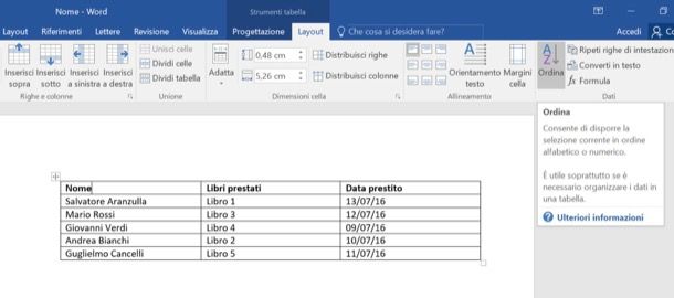 Come ordinare in ordine alfabetico su Word