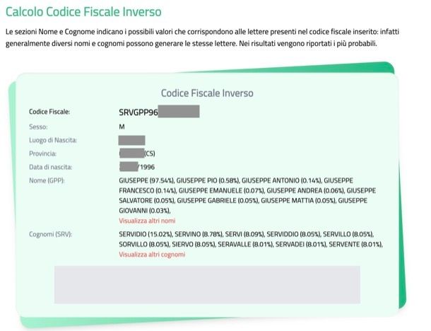 Codice Fiscale Inverso