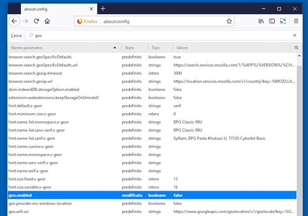 Come navigare anonimi in Rete senza la geolocalizzazione dell'indirizzo IP