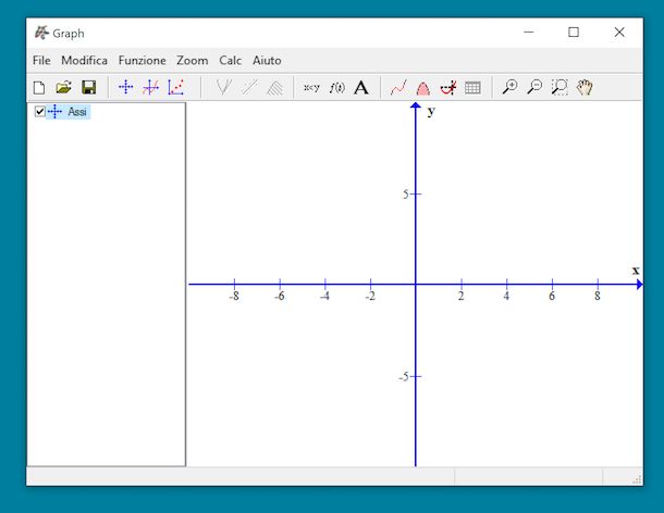 Programmi Per Grafici Di Funzioni Salvatore Aranzulla