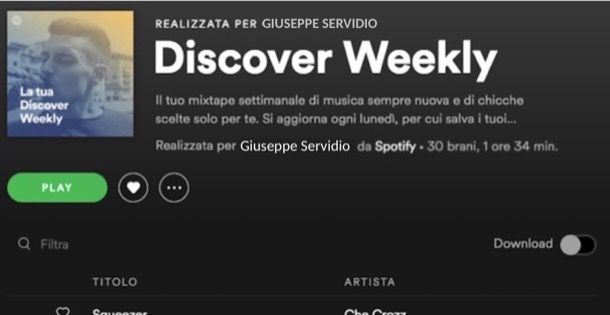 Discover Weekly