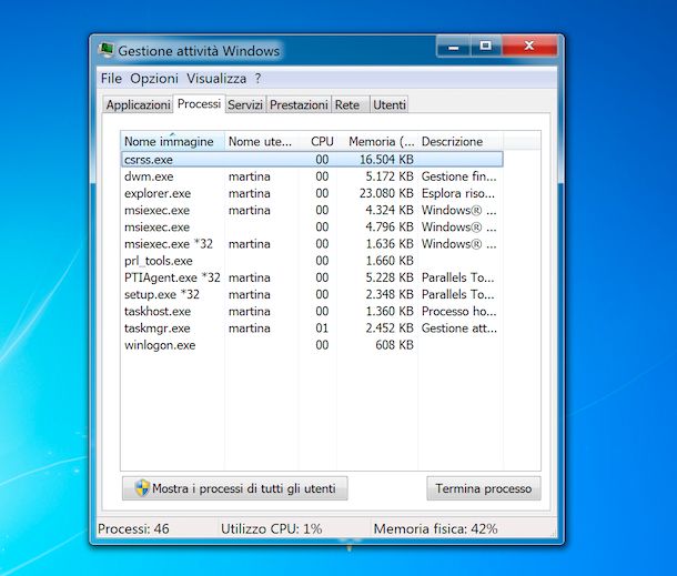 Task Manager Windows 7