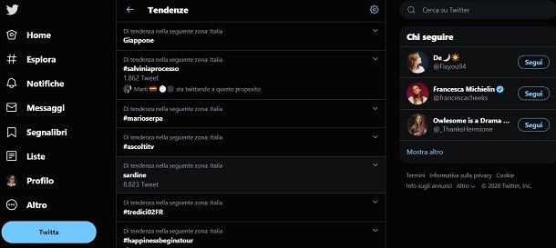 Tendenze Twitter