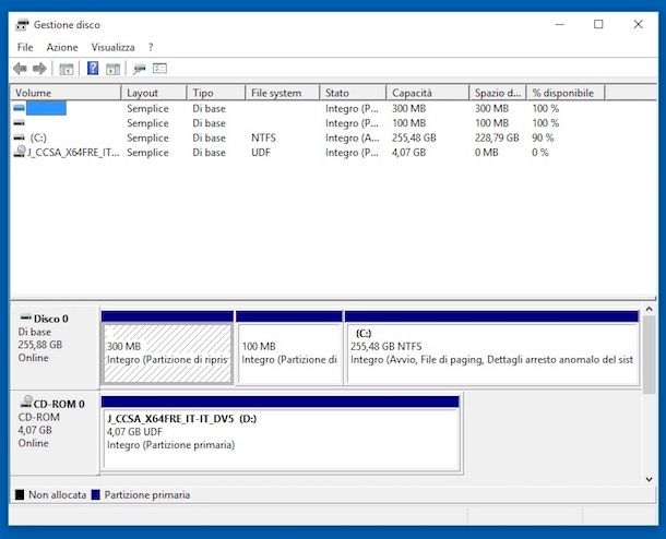 Programmi per partizionare hard disk