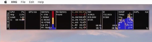 Programmi per CPU