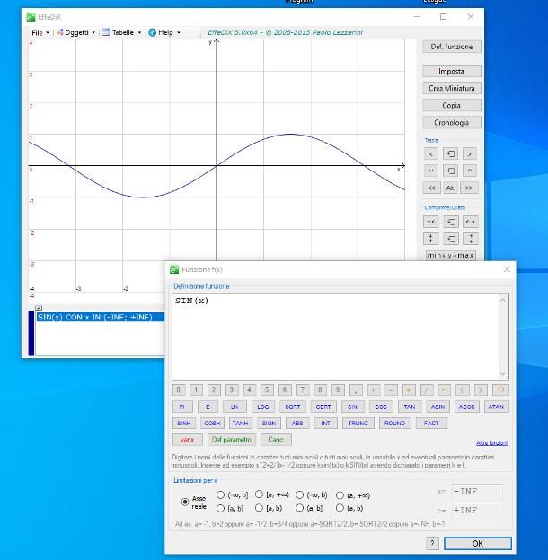 Programmi per disegnare funzioni