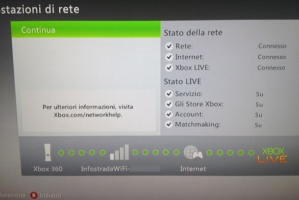 Connettere Xbox 360 a Internet tramite WiFi