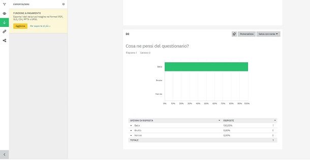 surveymonkey