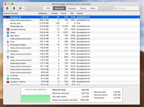 Monitoraggio attività di macOS