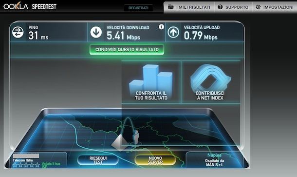 Test ADSL