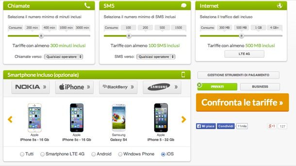 Offerte cellulari
