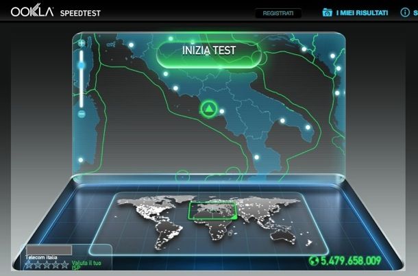 Velocità ADSL