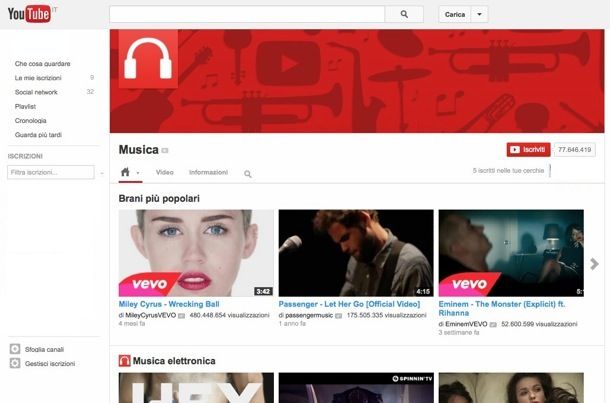 YouTube Musica