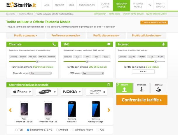 Confronto smartphone