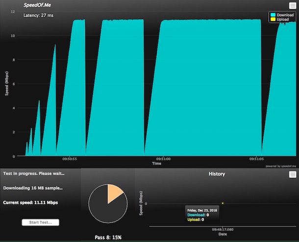 Speed Test Infostrada