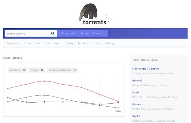 Velocizzare uTorrent: ecco come