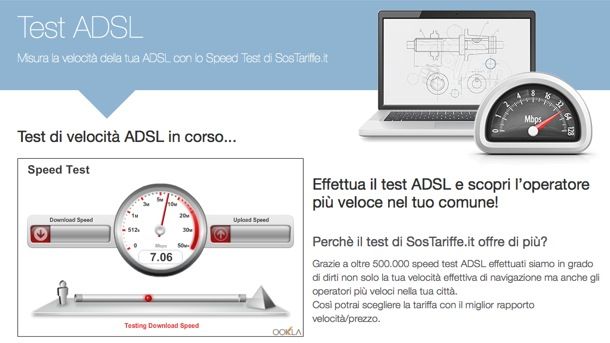 Speed test ADSL