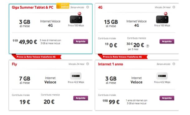 Chiavetta Internet Vodafone