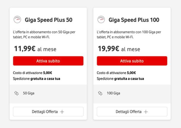 Vodafone: offerte abbonamento chiavetta