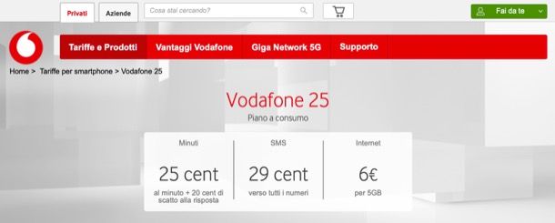 Vodafone 25