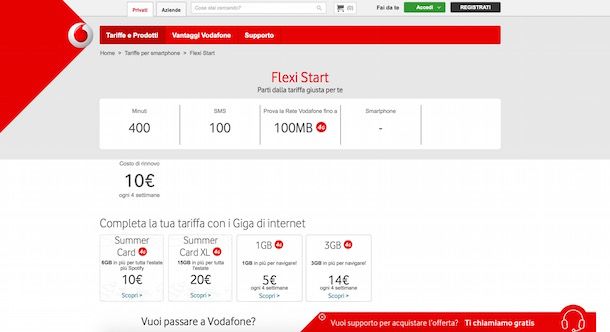 Offerte Vodafone ricaricabile