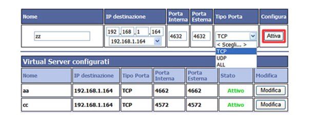 Come accedere al router Alice