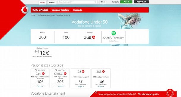 Offerte Vodafone ricaricabile