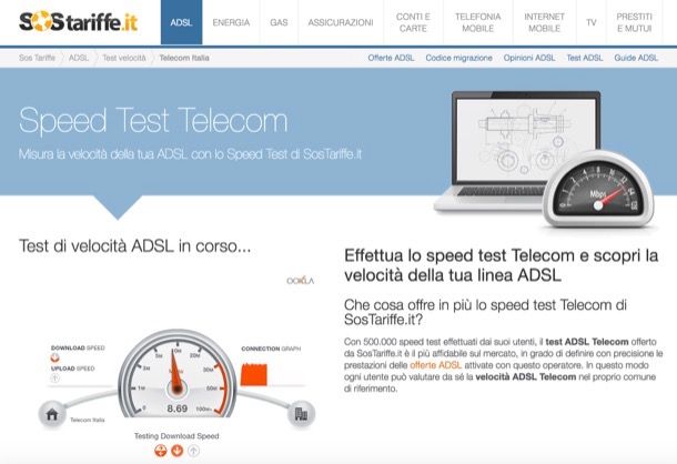 Speed Test ADSL Telecom Italia