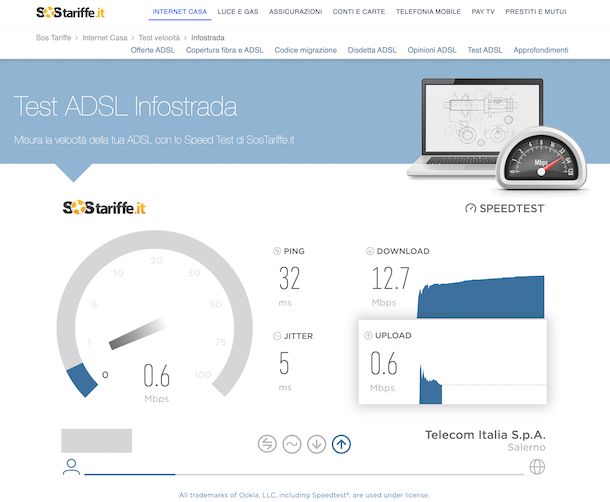 Speed test SOSTariffe