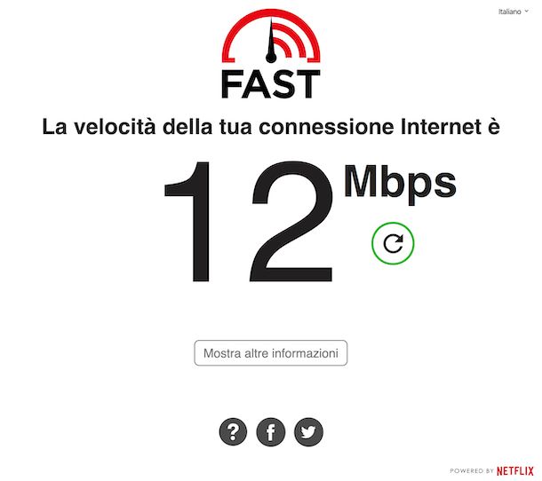 Fast.com di Netflix