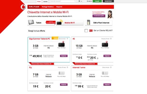 Vodafone Internet Key