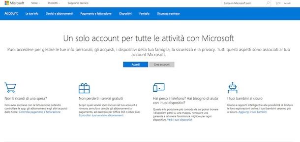 Account Microsoft