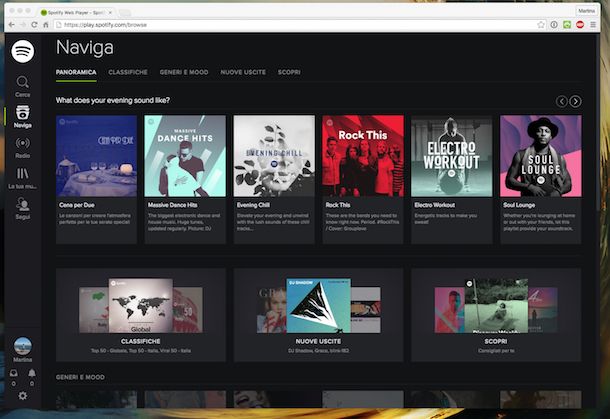 Come funziona Spotify