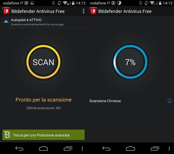 Bitdefender