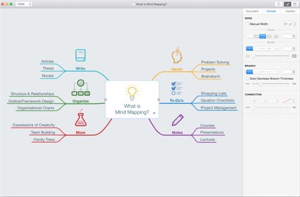 freemind os x freemind os x