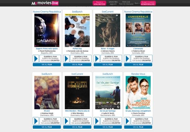 Come vedere film in streaming