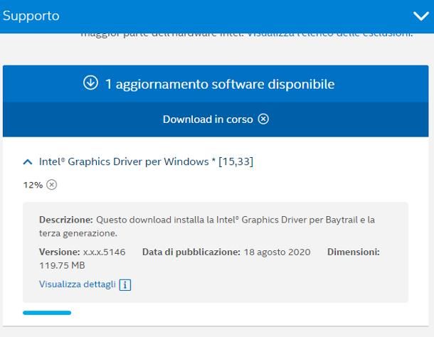 Come aggiornare scheda video Intel