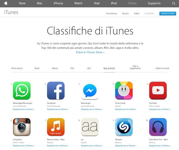 Scarica App Youtube Gratis