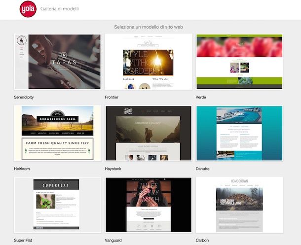 Screenshot che mostra come fare un sito gratis con Yola