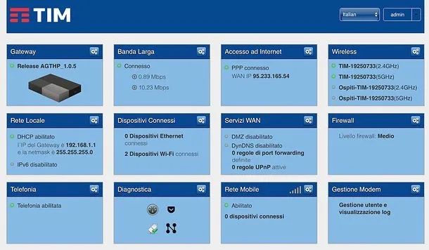 Modificare password Wi-Fi TIM