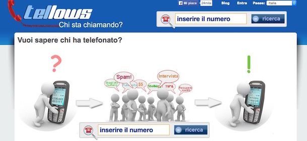 Altre soluzioni per trovare gli account di una persona