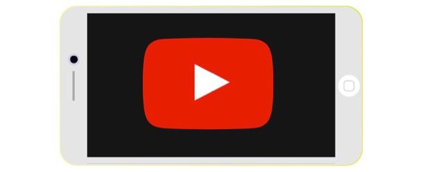 Come fare video su YouTube