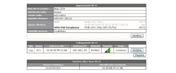 Come cambiare password modem Telecom