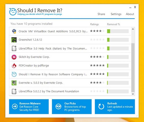 Screenshot di Should I Remove It?