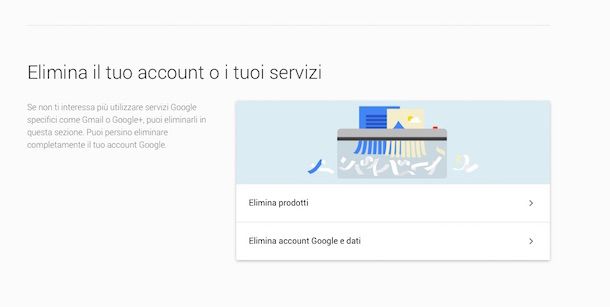 Screenshot account Google